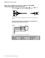 Preview for 310 page of IBM FlashSystem 900 Installation And Maintenance Manual