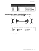 Preview for 317 page of IBM FlashSystem 900 Installation And Maintenance Manual