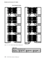 Preview for 320 page of IBM FlashSystem 900 Installation And Maintenance Manual