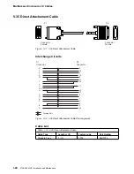 Preview for 330 page of IBM FlashSystem 900 Installation And Maintenance Manual