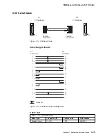 Preview for 331 page of IBM FlashSystem 900 Installation And Maintenance Manual