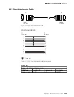 Preview for 335 page of IBM FlashSystem 900 Installation And Maintenance Manual