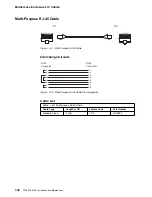 Preview for 336 page of IBM FlashSystem 900 Installation And Maintenance Manual