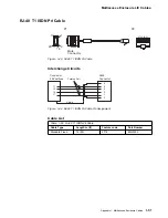 Preview for 337 page of IBM FlashSystem 900 Installation And Maintenance Manual