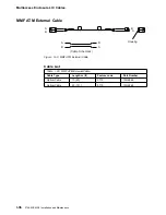 Preview for 342 page of IBM FlashSystem 900 Installation And Maintenance Manual