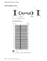 Preview for 346 page of IBM FlashSystem 900 Installation And Maintenance Manual