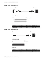 Preview for 348 page of IBM FlashSystem 900 Installation And Maintenance Manual