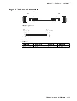 Preview for 349 page of IBM FlashSystem 900 Installation And Maintenance Manual