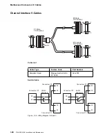 Preview for 350 page of IBM FlashSystem 900 Installation And Maintenance Manual