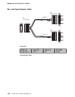 Preview for 352 page of IBM FlashSystem 900 Installation And Maintenance Manual