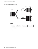 Preview for 354 page of IBM FlashSystem 900 Installation And Maintenance Manual