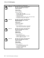 Preview for 358 page of IBM FlashSystem 900 Installation And Maintenance Manual