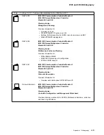 Preview for 359 page of IBM FlashSystem 900 Installation And Maintenance Manual