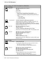 Preview for 360 page of IBM FlashSystem 900 Installation And Maintenance Manual