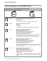 Preview for 362 page of IBM FlashSystem 900 Installation And Maintenance Manual