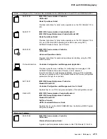 Preview for 369 page of IBM FlashSystem 900 Installation And Maintenance Manual