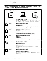 Preview for 372 page of IBM FlashSystem 900 Installation And Maintenance Manual