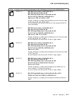 Preview for 373 page of IBM FlashSystem 900 Installation And Maintenance Manual