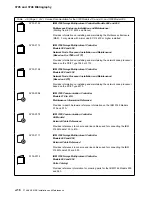 Preview for 374 page of IBM FlashSystem 900 Installation And Maintenance Manual