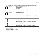 Preview for 375 page of IBM FlashSystem 900 Installation And Maintenance Manual