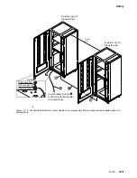 Предварительный просмотр 49 страницы IBM FlashSystem 900 Service Manual