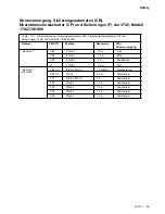 Предварительный просмотр 57 страницы IBM FlashSystem 900 Service Manual