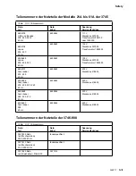 Предварительный просмотр 59 страницы IBM FlashSystem 900 Service Manual