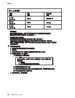 Предварительный просмотр 72 страницы IBM FlashSystem 900 Service Manual