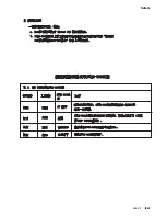 Предварительный просмотр 73 страницы IBM FlashSystem 900 Service Manual