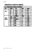 Предварительный просмотр 74 страницы IBM FlashSystem 900 Service Manual