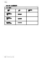 Предварительный просмотр 78 страницы IBM FlashSystem 900 Service Manual