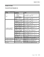 Предварительный просмотр 107 страницы IBM FlashSystem 900 Service Manual