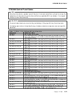 Предварительный просмотр 109 страницы IBM FlashSystem 900 Service Manual