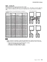 Предварительный просмотр 159 страницы IBM FlashSystem 900 Service Manual