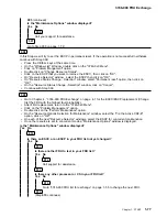 Предварительный просмотр 171 страницы IBM FlashSystem 900 Service Manual