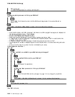 Предварительный просмотр 174 страницы IBM FlashSystem 900 Service Manual