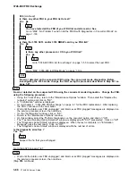 Предварительный просмотр 180 страницы IBM FlashSystem 900 Service Manual