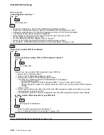 Предварительный просмотр 190 страницы IBM FlashSystem 900 Service Manual