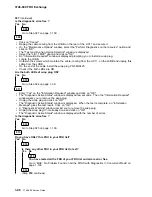 Предварительный просмотр 192 страницы IBM FlashSystem 900 Service Manual