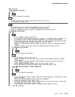 Предварительный просмотр 195 страницы IBM FlashSystem 900 Service Manual