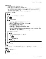 Предварительный просмотр 221 страницы IBM FlashSystem 900 Service Manual