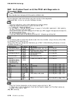 Предварительный просмотр 224 страницы IBM FlashSystem 900 Service Manual