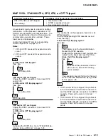 Предварительный просмотр 277 страницы IBM FlashSystem 900 Service Manual