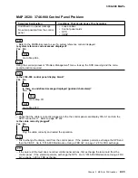 Предварительный просмотр 301 страницы IBM FlashSystem 900 Service Manual