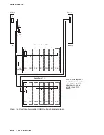 Предварительный просмотр 306 страницы IBM FlashSystem 900 Service Manual