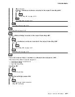 Предварительный просмотр 355 страницы IBM FlashSystem 900 Service Manual