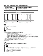 Предварительный просмотр 368 страницы IBM FlashSystem 900 Service Manual