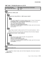 Предварительный просмотр 391 страницы IBM FlashSystem 900 Service Manual