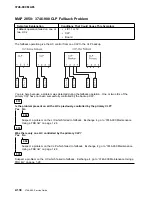 Предварительный просмотр 396 страницы IBM FlashSystem 900 Service Manual