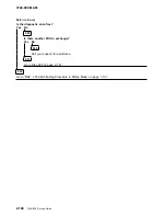 Предварительный просмотр 406 страницы IBM FlashSystem 900 Service Manual